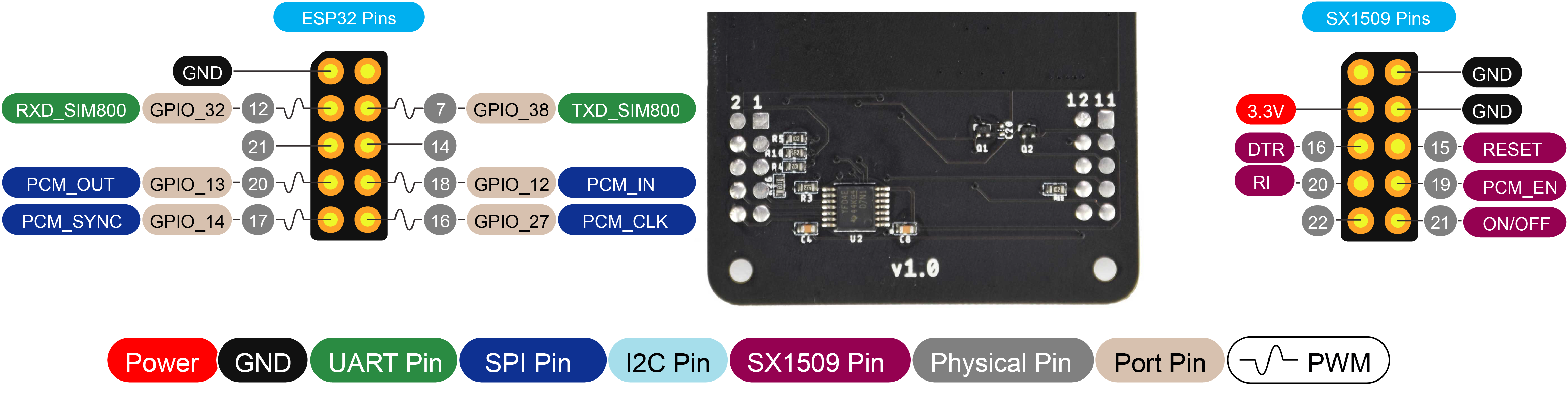 _images/2G_DB_Connector_Pinout_v1.1.png